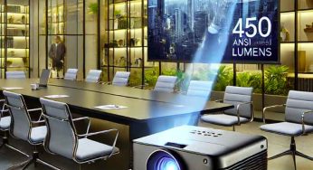 Wanbo New T2 Max Projector, Compact Powerhouse