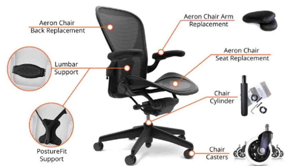 Adjustable Features for Personalized